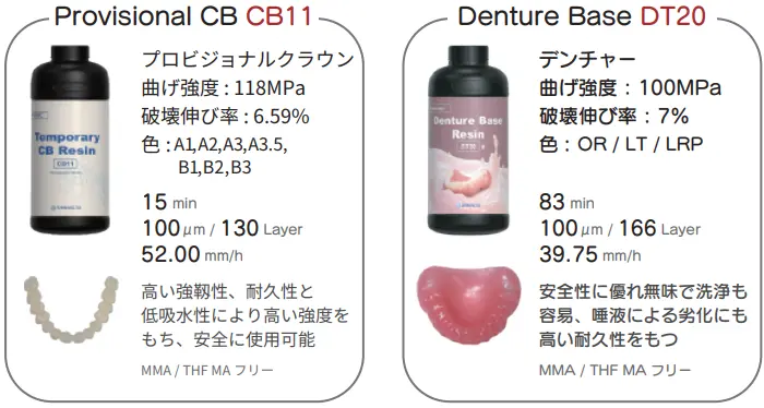 Shining3D Dentalの３Dプリント義歯材料
